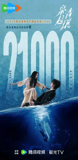 枭起青壤 数据战报