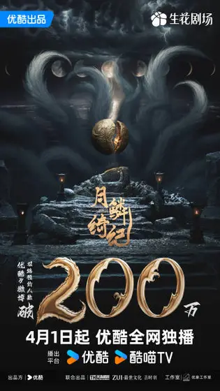 月鳞绮纪 数据战报