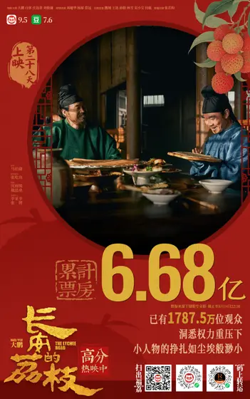 长安的荔枝 票房战报