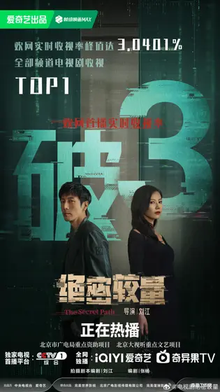 绝密较量 数据战报