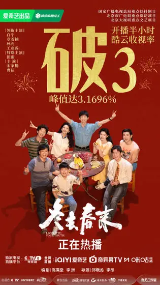 冬去春来 数据战报