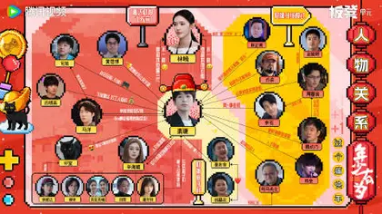 年少有为 信息海报