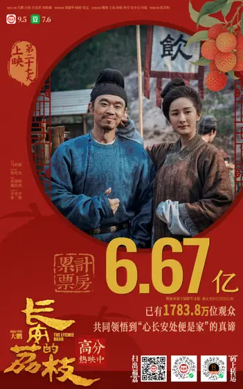 长安的荔枝 票房战报