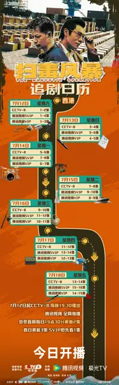 扫毒风暴 日历海报