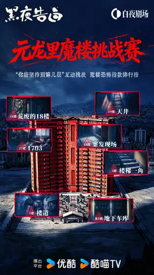黑夜告白 剧情海报