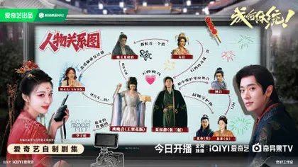 成何体统 信息海报