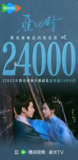 雁回时 数据战报