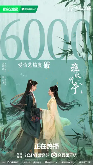 淮水竹亭 数据战报