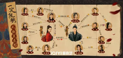 一笑随歌 人物关系图