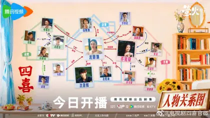 四喜 人物关系图
