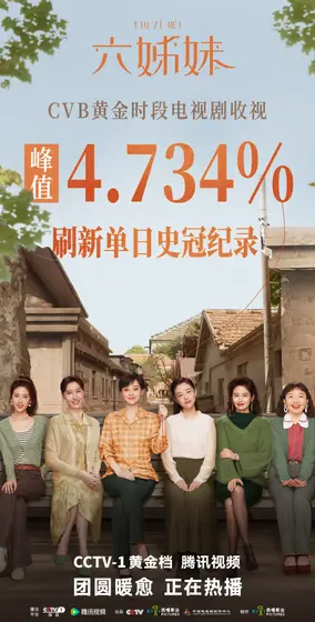 六姊妹 数据战报