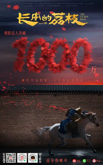 长安的荔枝 票房战报