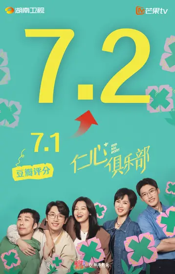 仁心俱乐部 数据战报