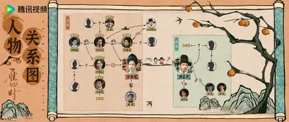 雁回时 人物关系图