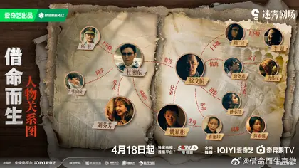借命而生 人物关系图