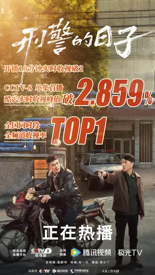 刑警的日子 数据战报