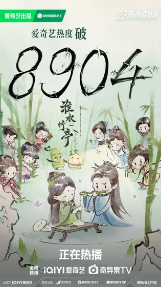 淮水竹亭 数据战报