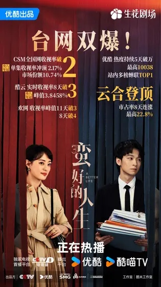 蛮好的人生 数据战报