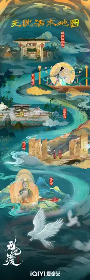 无忧渡 信息海报