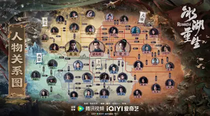 冰湖重生 人物关系图