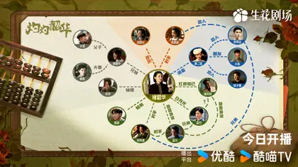 灼灼韶华 人物关系图