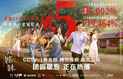 六姊妹 数据战报