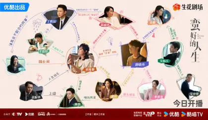 蛮好的人生 人物关系图