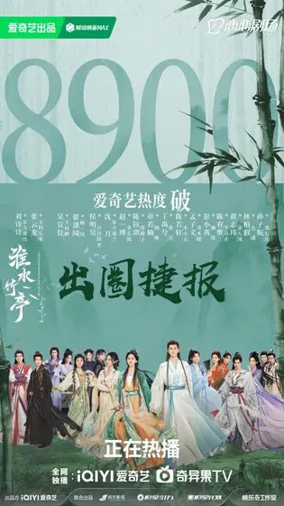 淮水竹亭 数据战报