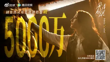 枭起青壤 数据战报