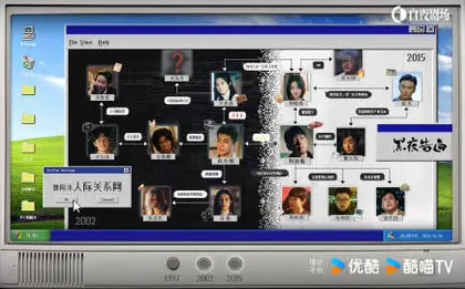 黑夜告白 人物关系图