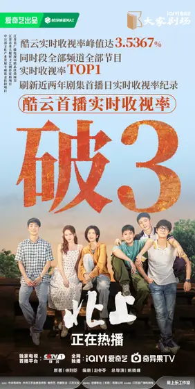 北上 数据战报