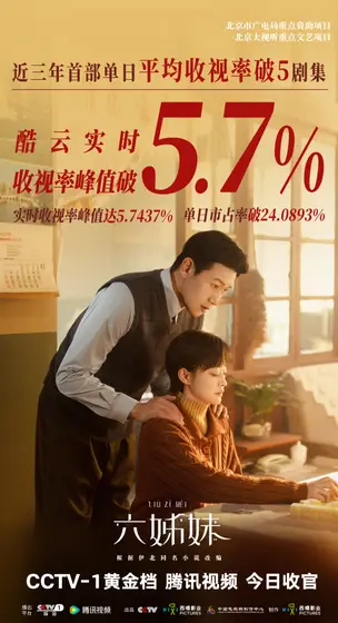六姊妹 数据战报