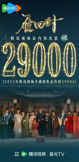 雁回时 数据战报
