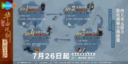 华山论剑 信息海报