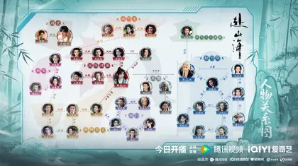 赴山海 人物关系图