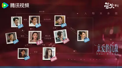 亲爱的仇敌 人物关系图