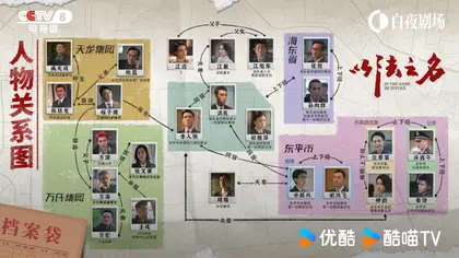 以法之名 信息海报