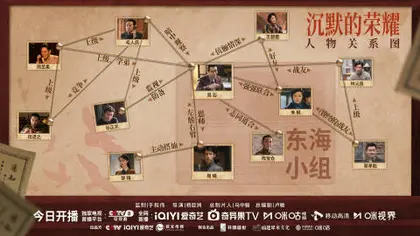 沉默的荣耀 人物关系图