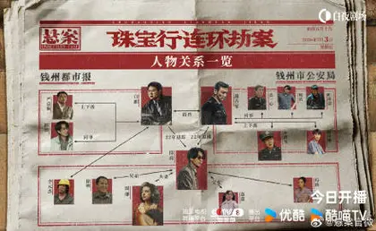 悬案 信息海报