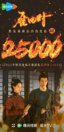 雁回时 数据战报