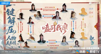 献鱼 人物关系图
