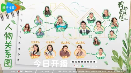 我的后半生 人物关系图
