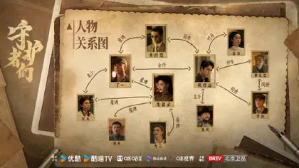 守护者们 人物关系图