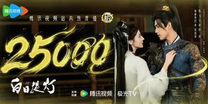 白日提灯 数据战报