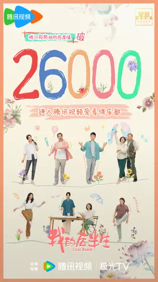 我的后半生 数据战报
