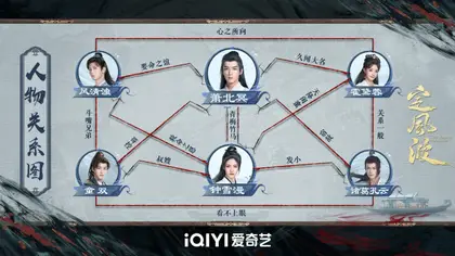定风波 人物关系图