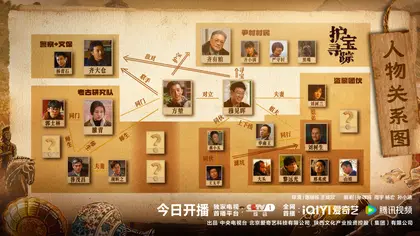 护宝寻踪 人物关系图