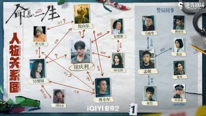 命悬一生 人物关系图