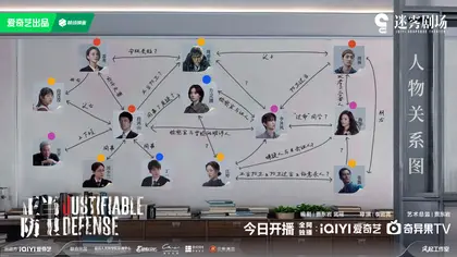 正当防卫 人物关系图