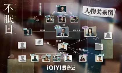 不眠日 人物关系图